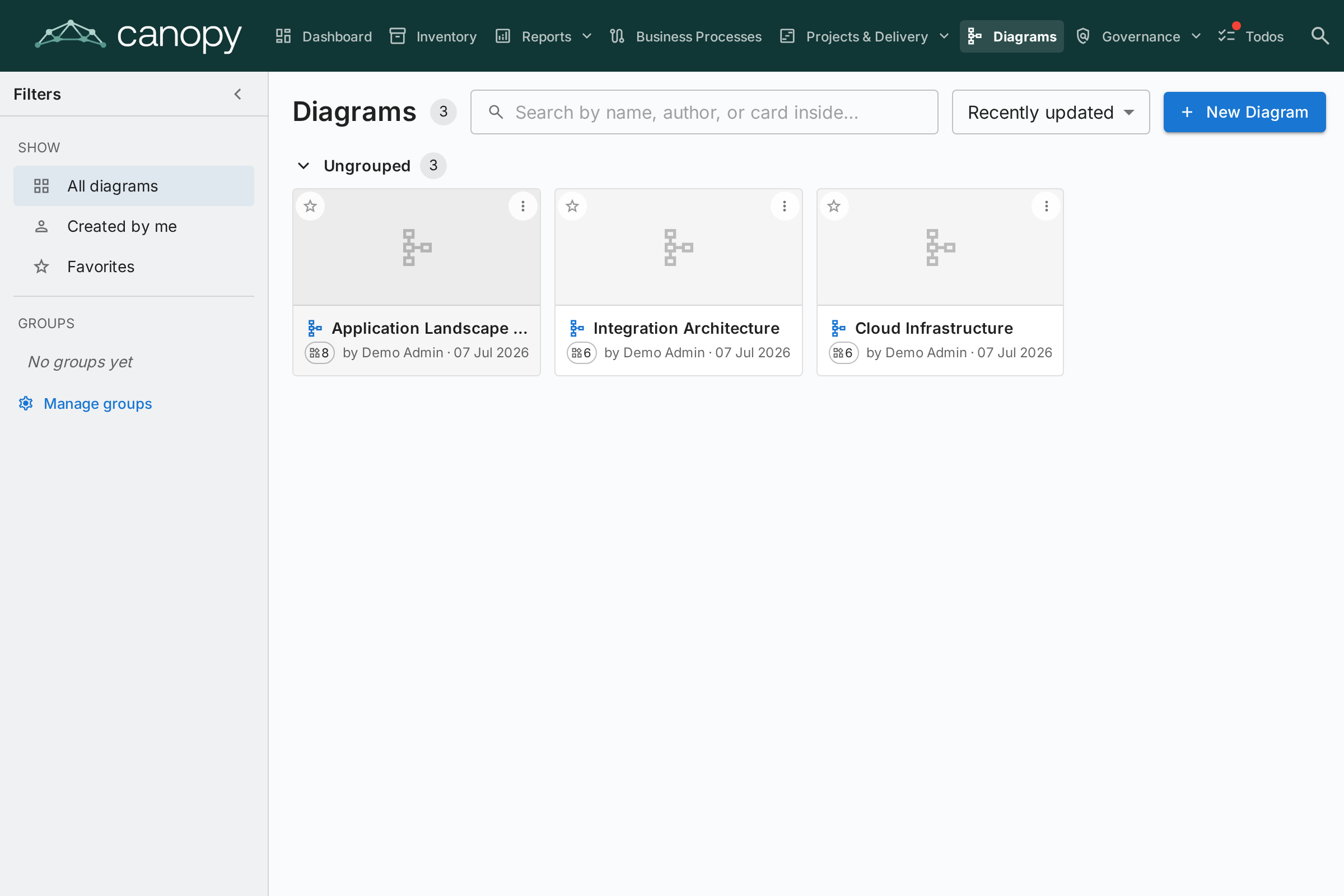 Diagramgalleri