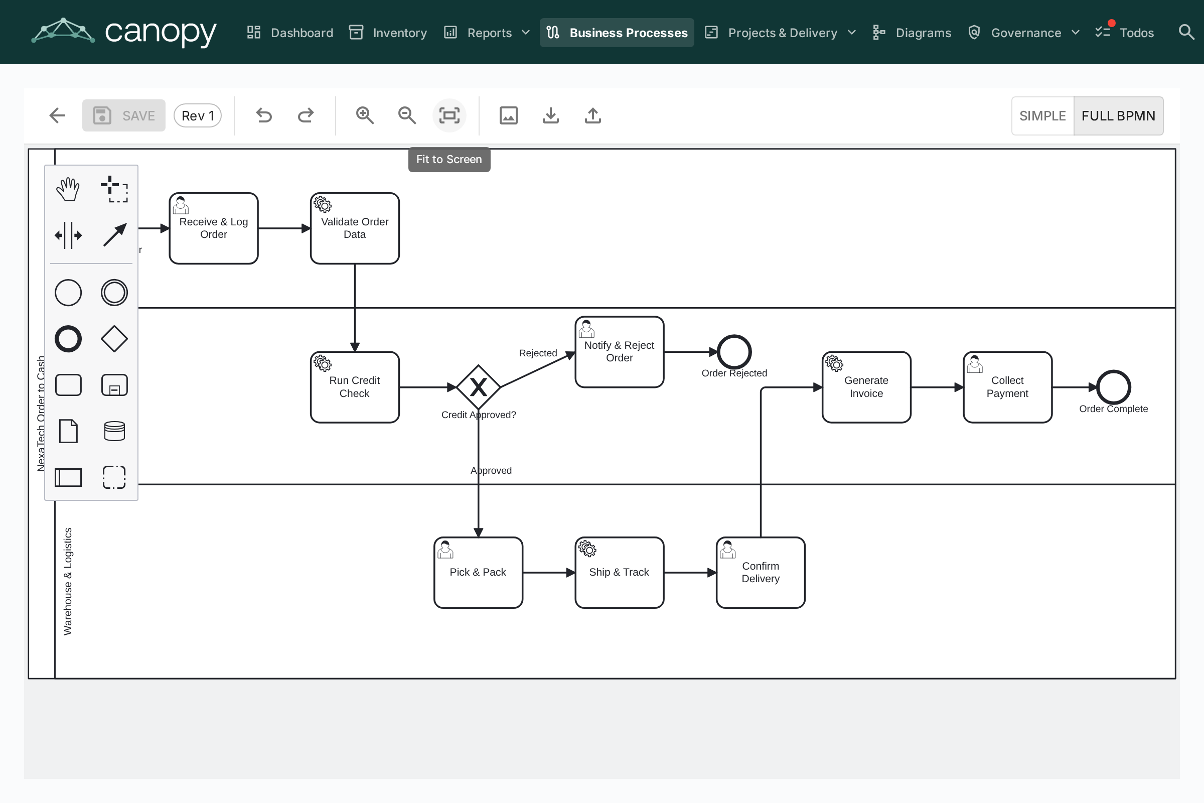 BPM Procesflow-editor