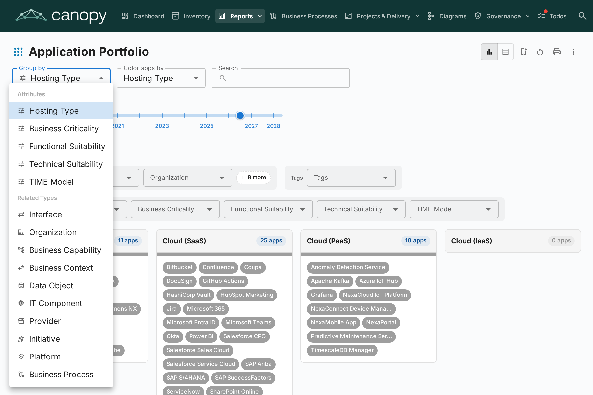 Fleksibel portefølje — Data Object-portefølje grupperet efter Application, farvet efter Data Sensitivity