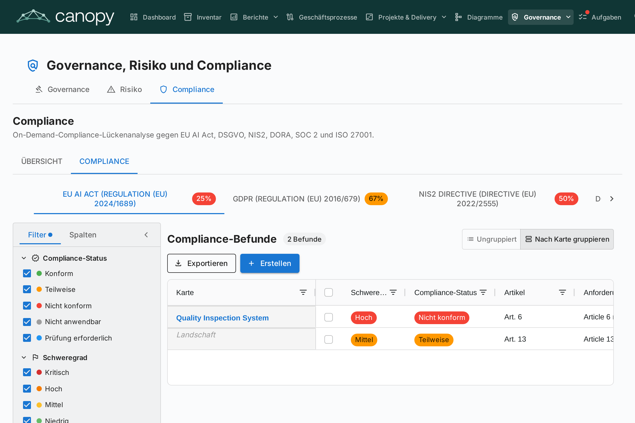 GRC — Compliance-Register