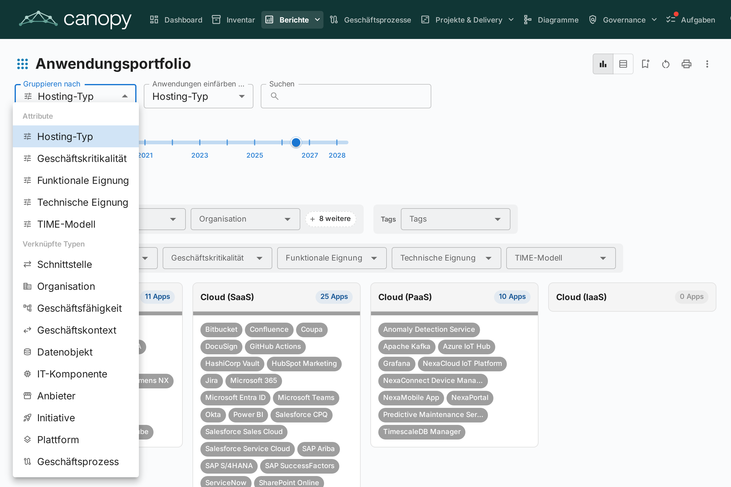 Flexibles Portfolio — Datenobjekt-Portfolio gruppiert nach Anwendung, gefärbt nach Datensensibilität