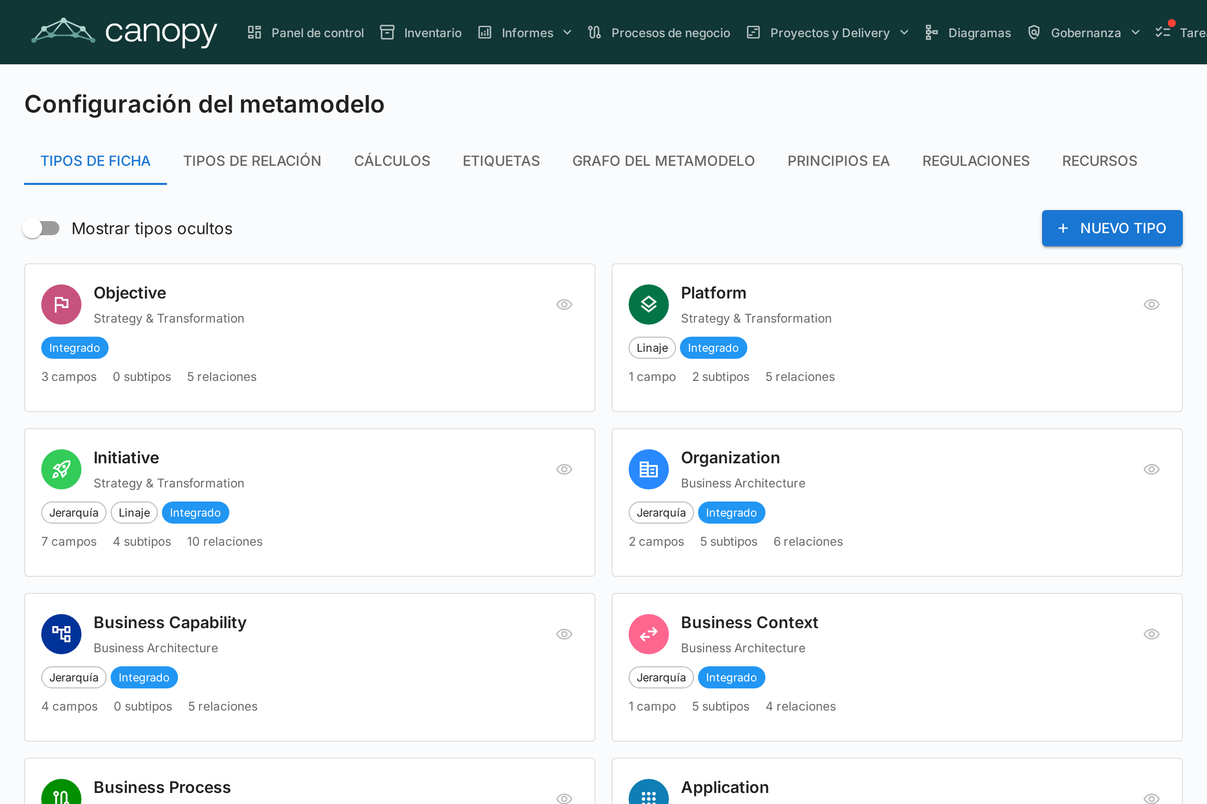 Configuración del Metamodelo