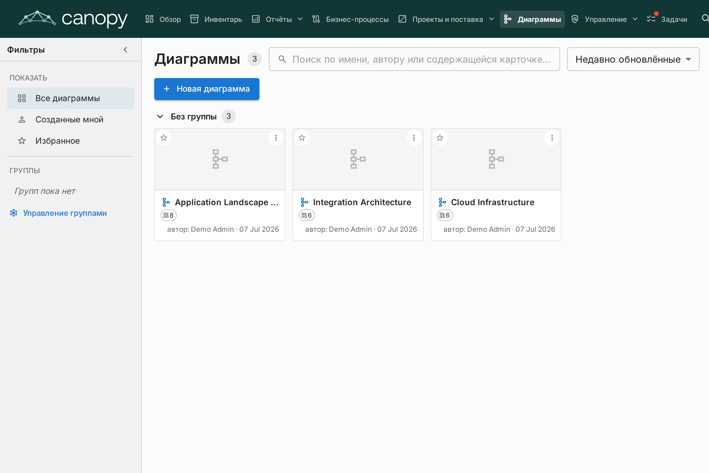 Г алерея диаграмм